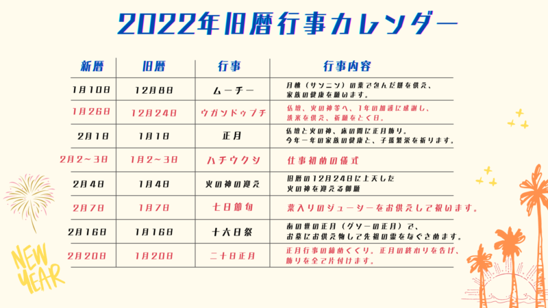 22年 令和4年 沖縄 旧暦行事 カレンダー